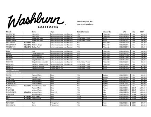 Effectif le 1 juillet, 2013 Modele Teinte Style Table d ... - Erikson Music