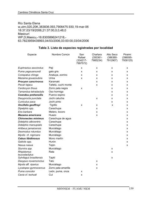 Estudio de Cambios Climaticos, Diagnostico del Ecosistema y ...