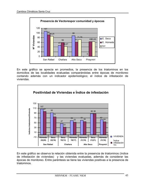 Estudio de Cambios Climaticos, Diagnostico del Ecosistema y ...