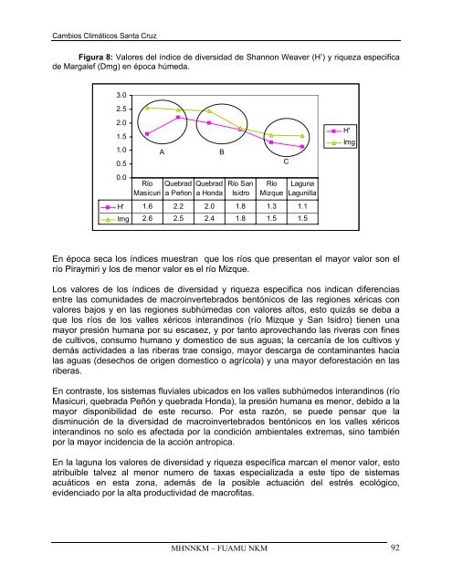 Estudio de Cambios Climaticos, Diagnostico del Ecosistema y ...