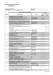 DIN 14555, Teil 12 - Staatliche Feuerwehrschule Regensburg