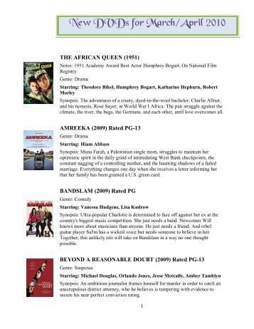New DVDs for March/April 2010 - Wheaton Public Library