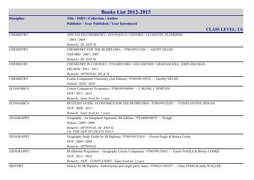 Books List 2012-2013