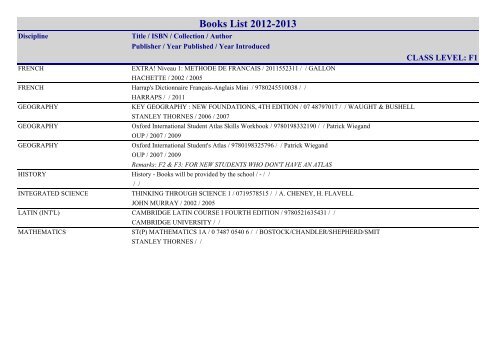 Books List 2012-2013