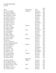 CLASSES IN REUNION 5'S & 0'S Name Maiden Name Status Class ...