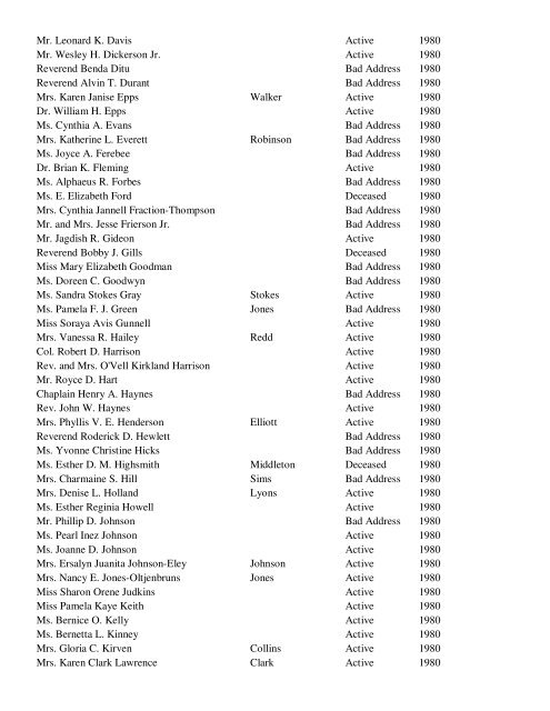 CLASSES IN REUNION 5'S & 0'S Name Maiden Name Status Class ...