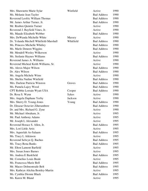 CLASSES IN REUNION 5'S & 0'S Name Maiden Name Status Class ...