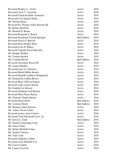 CLASSES IN REUNION 5'S & 0'S Name Maiden Name Status Class ...