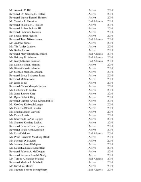 CLASSES IN REUNION 5'S & 0'S Name Maiden Name Status Class ...