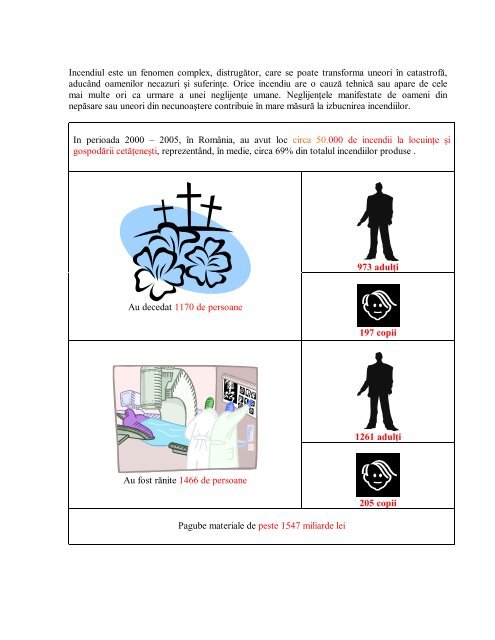 Prevenirea incendiilor in gospodariile populatiei - IGSU