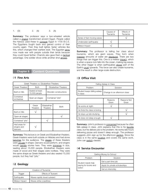 Building Skills for the TOEFL iBT 2nd - Listening