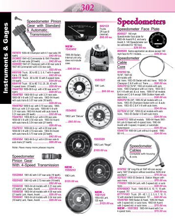 Speedometers - from Studebaker International
