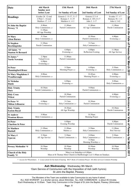 THE MESSENGER - Vale of Pewsey Team