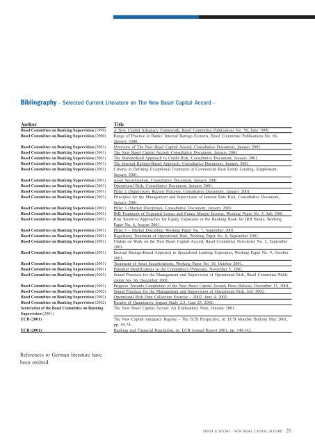 New Basel Capital Accord