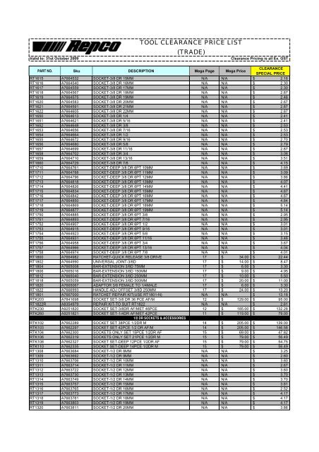massive tool ClearanCe - Repco Trade Zone