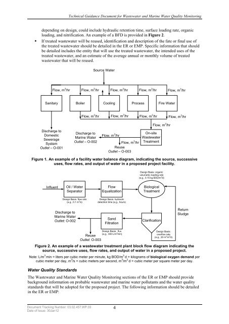 Technical Guidance Document for Wastewater and Marine Water ...