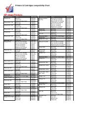 hp inkjet print cartridge compatibility chart hp deskjet what hp ink cartridge is compatibility chart