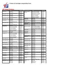 HP Compatibility Chart