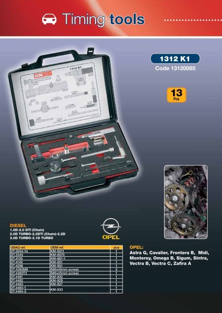 Timing tools - Usag