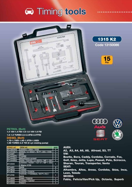 Timing tools - Usag