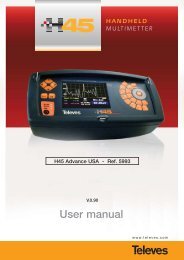 User manual - Televes -> H45 : Advanced HDTV System Analyzers