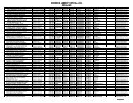 ORDENES ADMINISTRATIVAS 2004 PRIVADAS - Convida