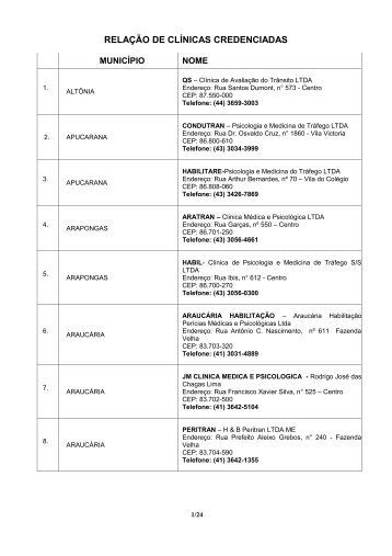 RELAÃÃO DE CLÃNICAS CREDENCIADAS - Detran