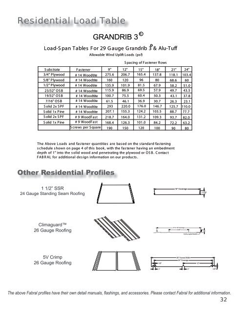 Standard Details for Metal Roofing & Siding - Best Materials