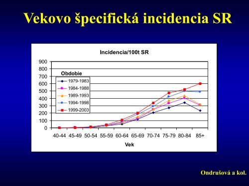 VÃ½znam vÄasnÃ©ho zÃ¡chytu a diagnostiky karcinÃ³mu prostaty