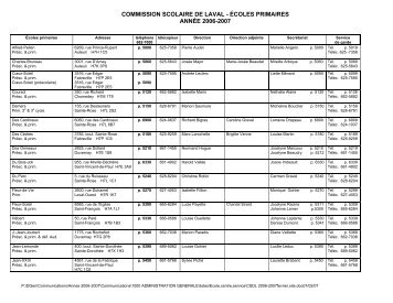 Ã©coles primaires annÃ©e 2006-2007 - Commission scolaire de Laval