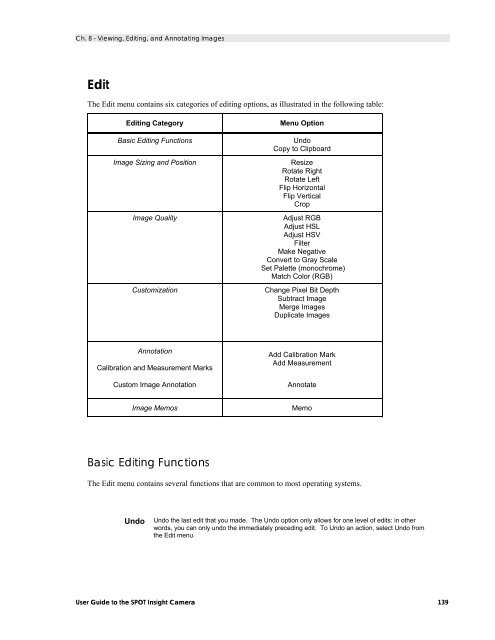 SPOT 4.1 Basic and Advanced Software Manual for SPOT Insight ...