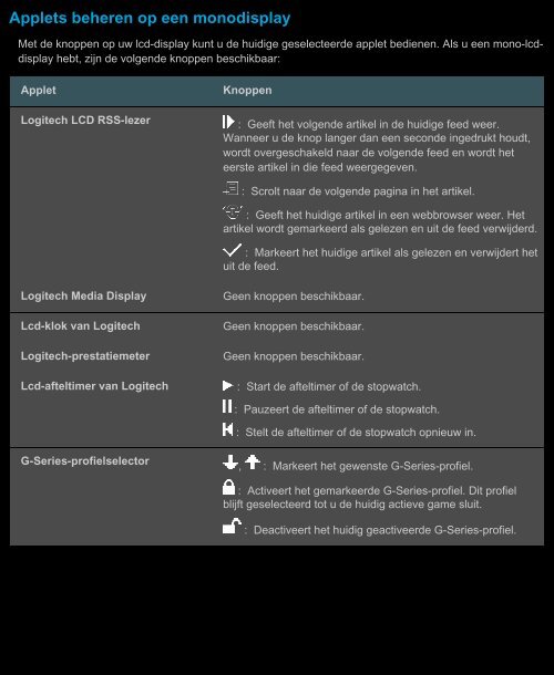 lgs-guide