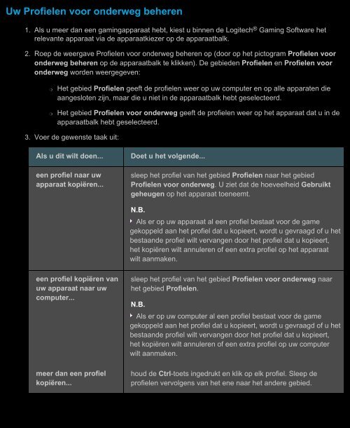 lgs-guide