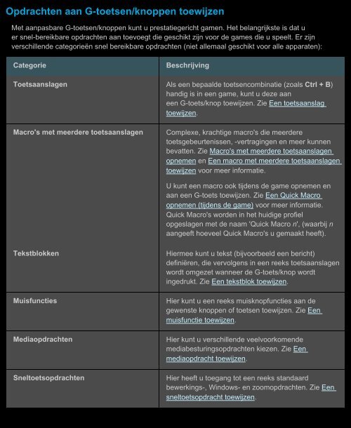 lgs-guide