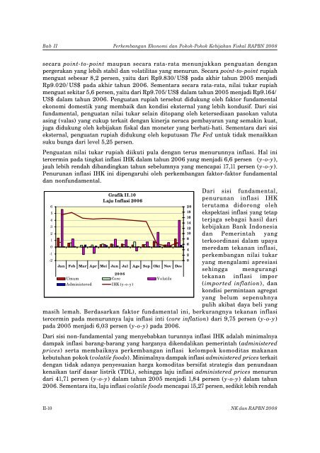 Nota Keuangan dan RAPBN 2008 - Direktorat Jenderal Anggaran ...