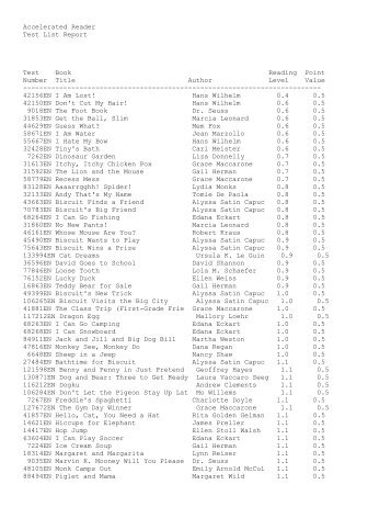 Accelerated Reader Test List Report Test Book Reading Point ...