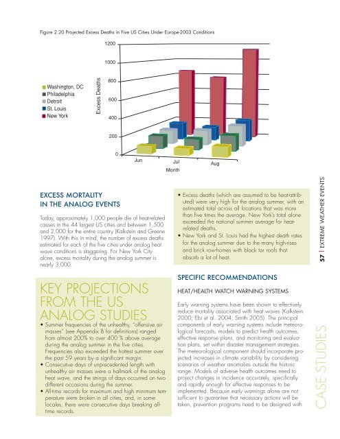 Climate change futures: health, ecological and economic dimensions