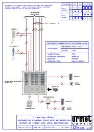 SCHEMATIC1 : ELECTRIQUE - Urmet Captiv