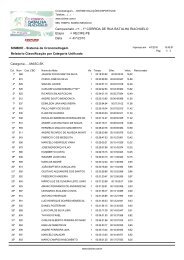 Campeonato ->1 - 1Âª CORRIDA DE RUA BATALHA ... - Sistime