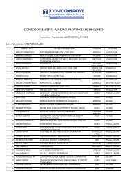 Lista Elezione Consiglio Provinciale - Confcooperative