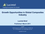Growth Opportunities in Global Composites Industry - Lucintel