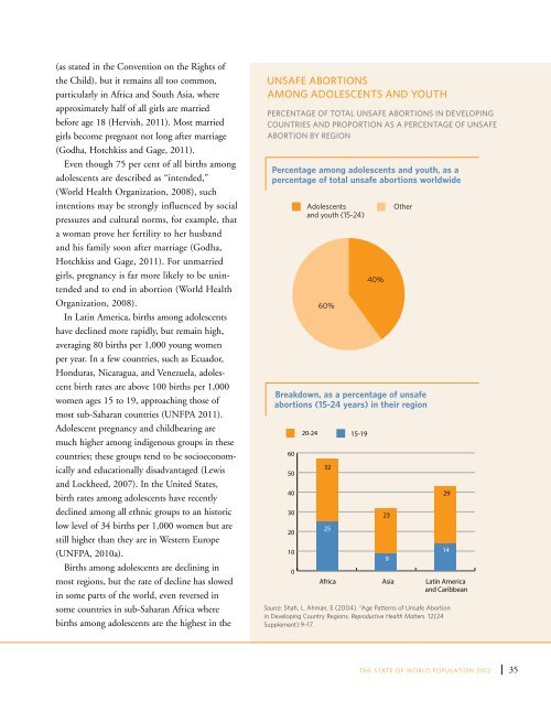 State of World Population 2012 - UNFPA Haiti