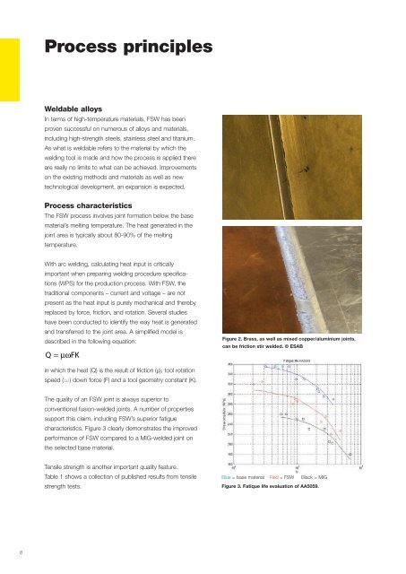 Friction Stir Welding - ESAB