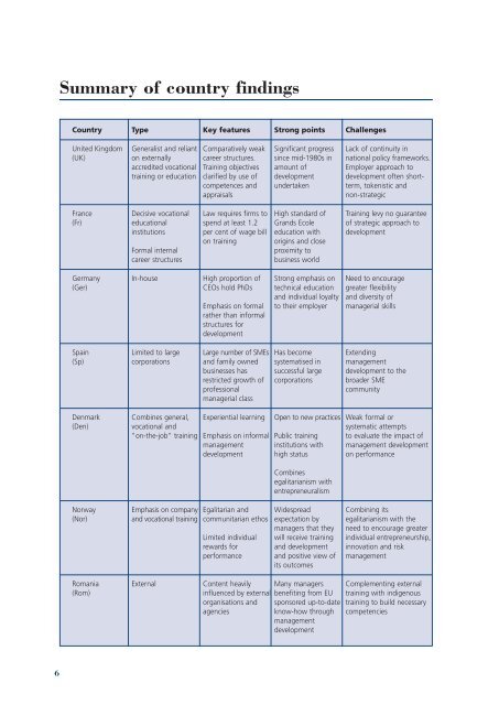 Here - Management and Business Studies Portal - British Library