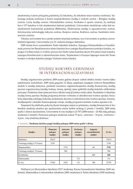 2009 metais - Vilniaus universitetas