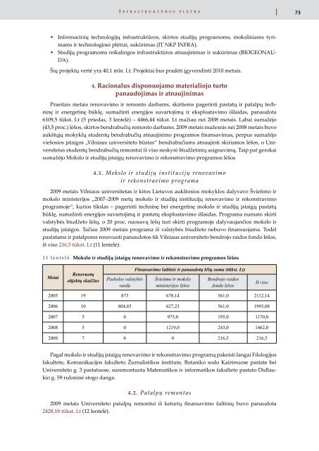 2009 metais - Vilniaus universitetas