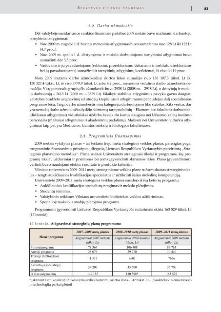 2009 metais - Vilniaus universitetas