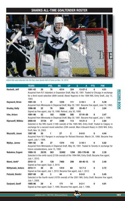 2012-13 Media Guide - NHL.com