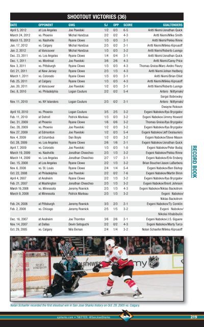 2012-13 Media Guide - NHL.com