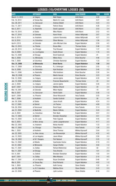 2012-13 Media Guide - NHL.com